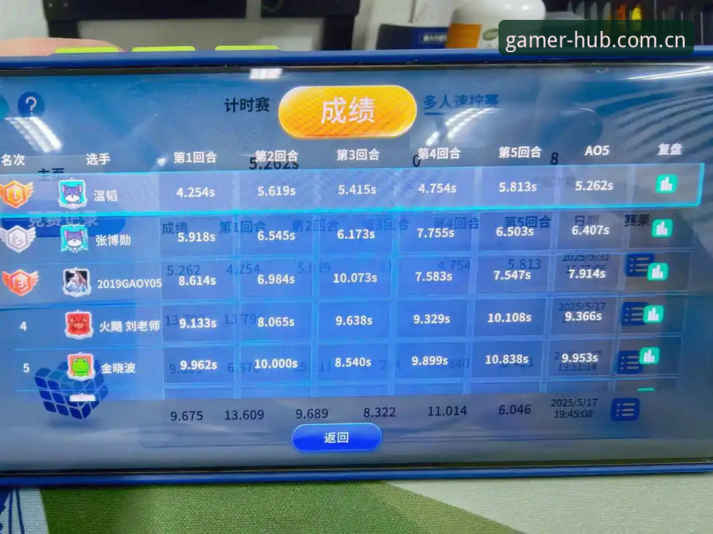 赛事数据对比的7个关键维度：爱游戏平台手机网页版玩家进阶指引